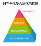 �����⽫���кϷ���' /></a></div>
<div class=